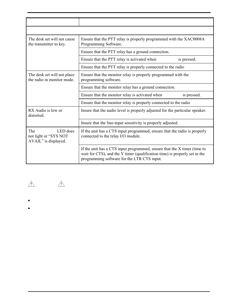Fuse replacement | GAI-Tronics L3149B C200 Advanced Deskset User Manual | Page 76 / 92