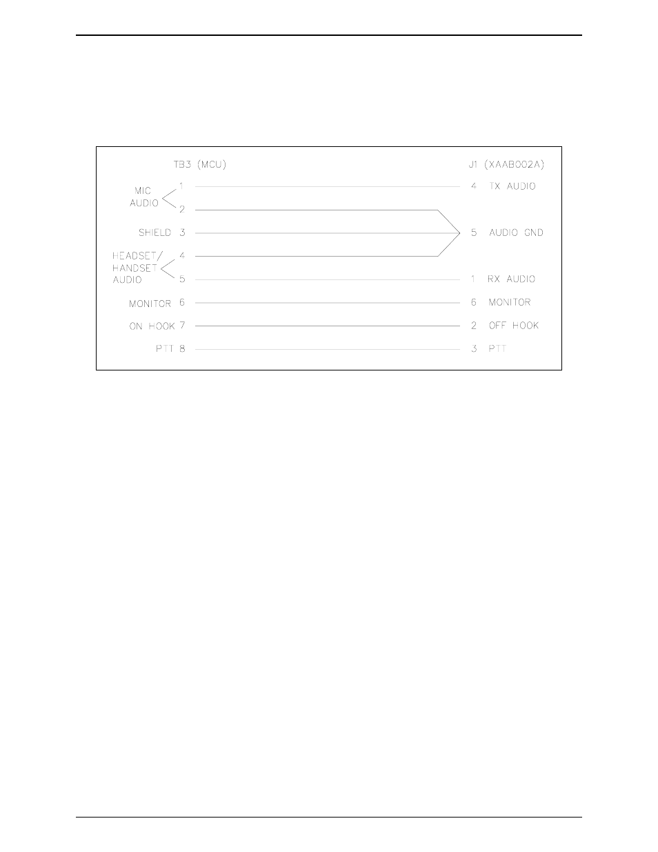 Model xaab002a audio accessory box connections | GAI-Tronics ICP9000 Navigator Series Console Installation and Service Manual User Manual | Page 23 / 88