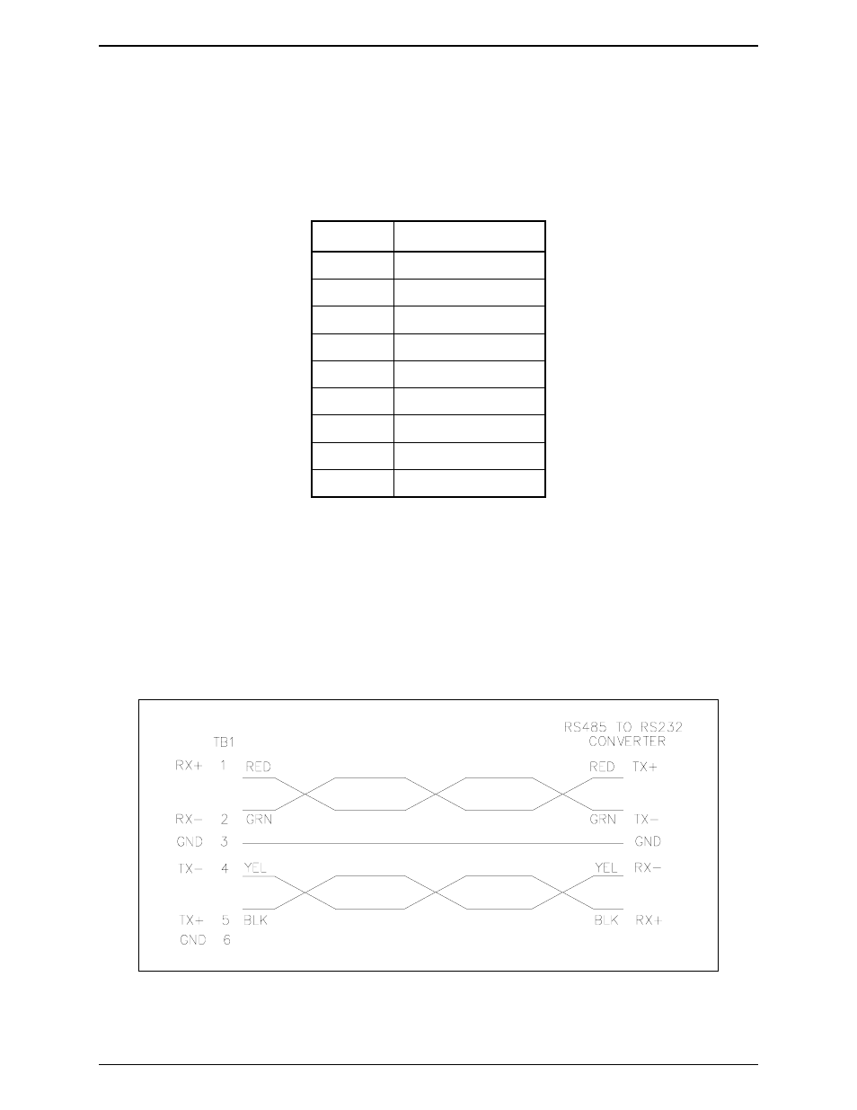Mcu to pc communications connections | GAI-Tronics ICP9000 Navigator Series Console Installation and Service Manual User Manual | Page 25 / 88