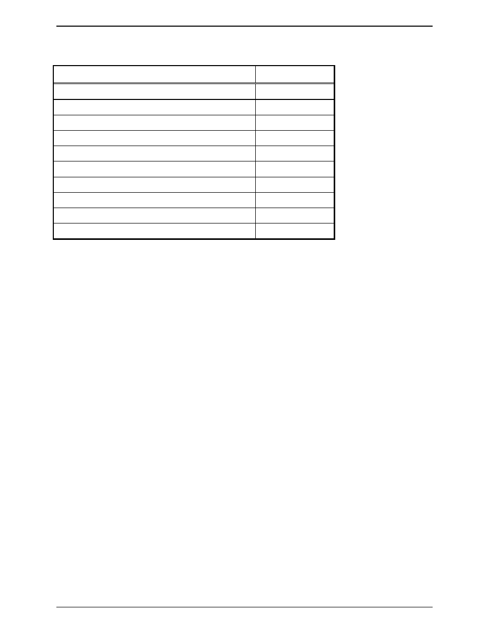 Replacement parts list | GAI-Tronics ICP9000 Navigator Series Console Installation and Service Manual User Manual | Page 82 / 88