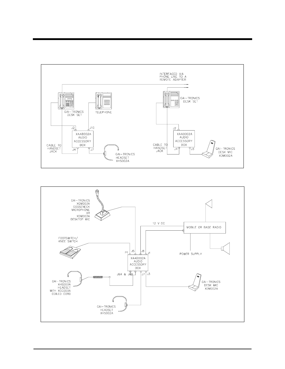 Installation, Planning the installation | GAI-Tronics XAAB002A Audio Accessory Box User Manual | Page 17 / 30