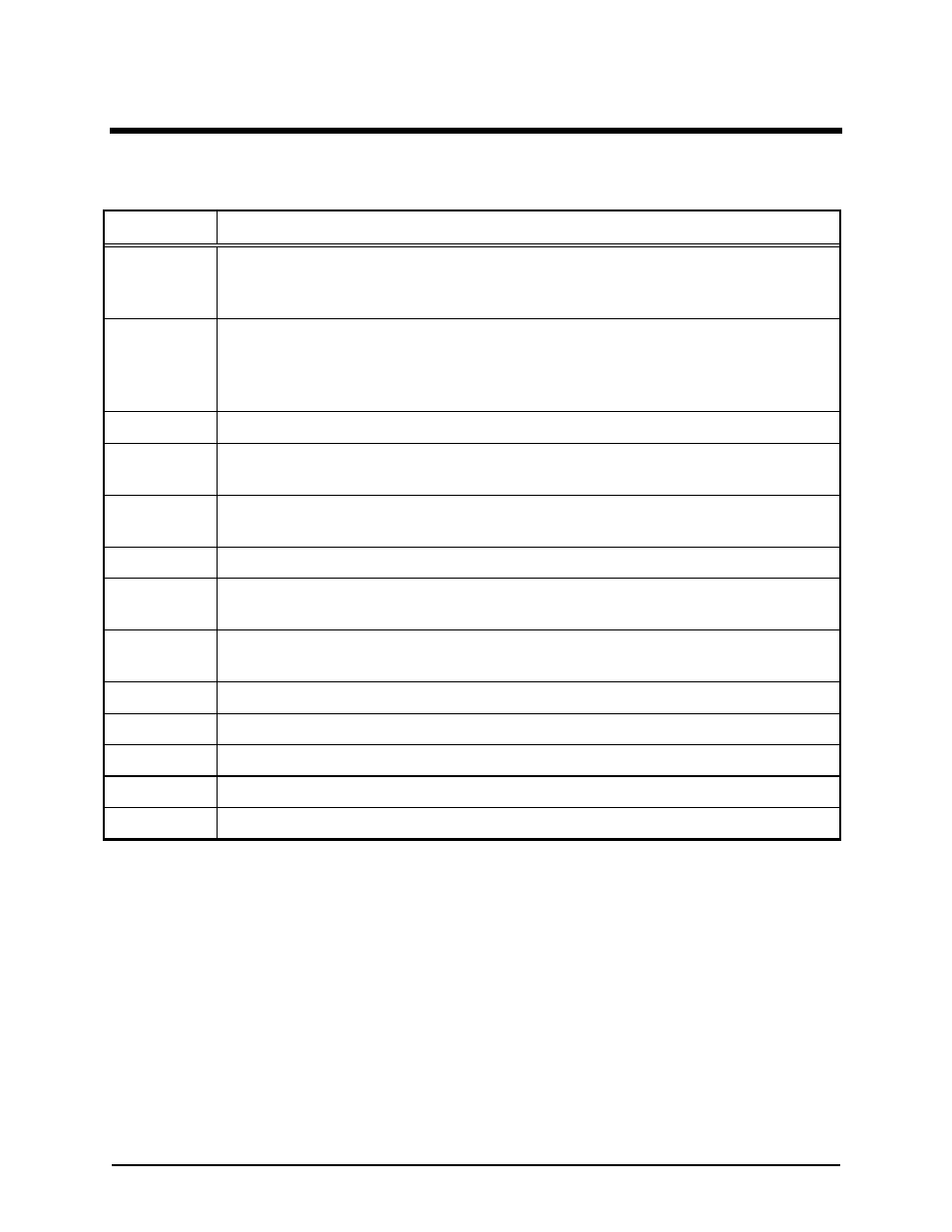 Definitions and acronyms | GAI-Tronics XAAB002A Audio Accessory Box User Manual | Page 29 / 30