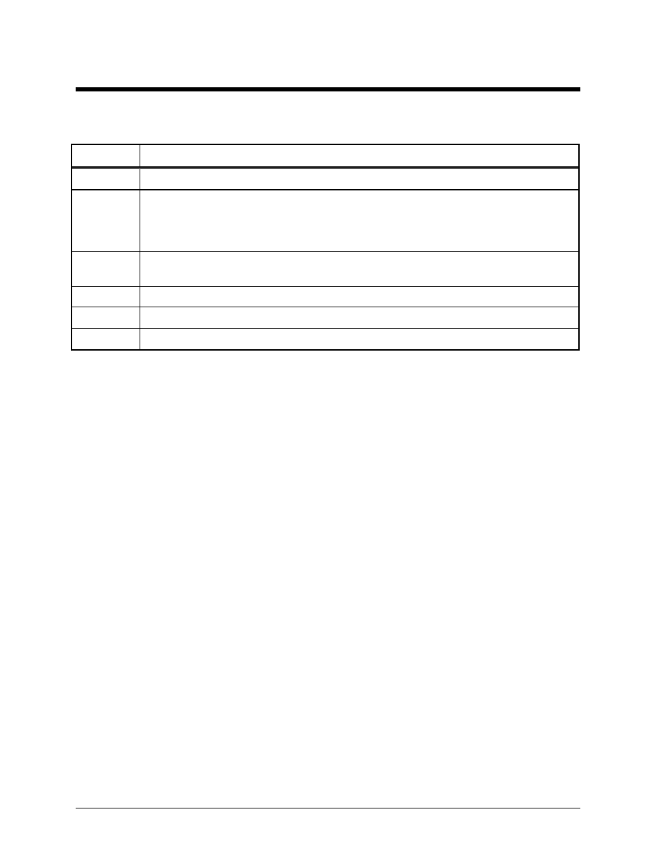 Definitions and acronyms | GAI-Tronics IDA1000A DC Remote Adapter Installation and Service Manual User Manual | Page 35 / 36