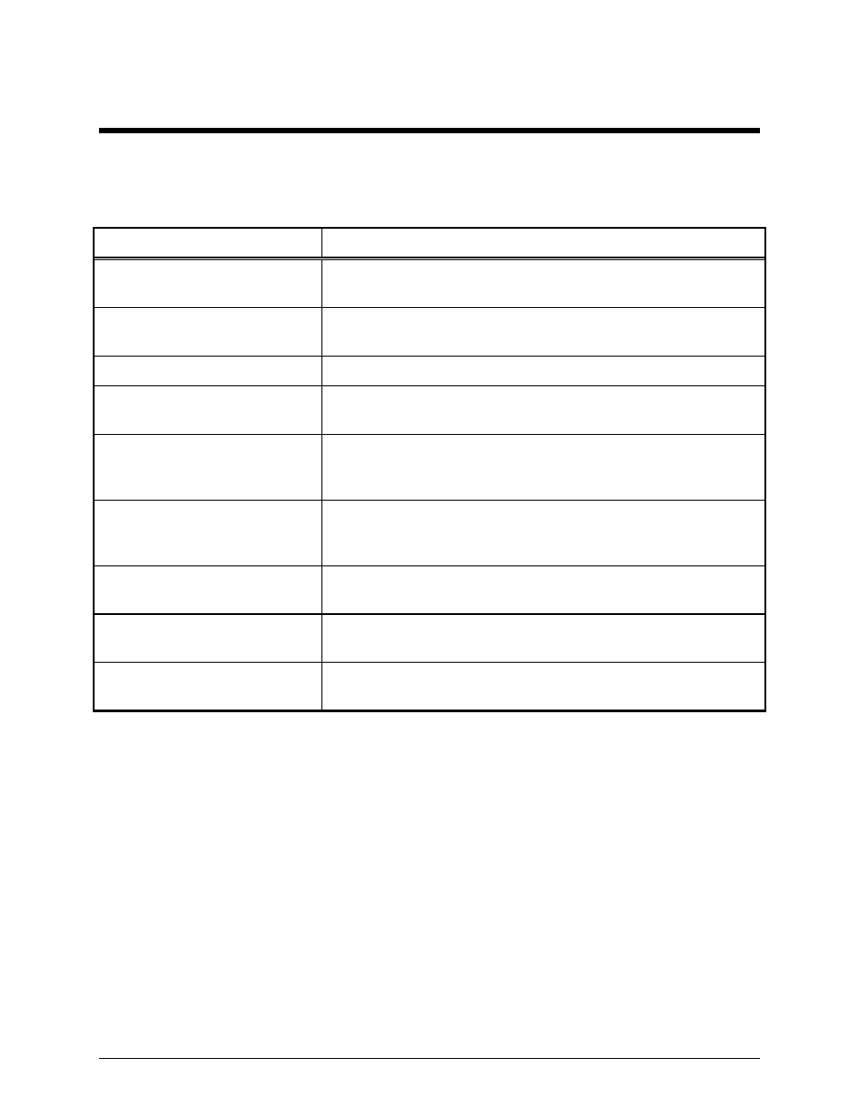 Description, Physical description | GAI-Tronics IDA1000A DC Remote Adapter Installation and Service Manual User Manual | Page 7 / 36