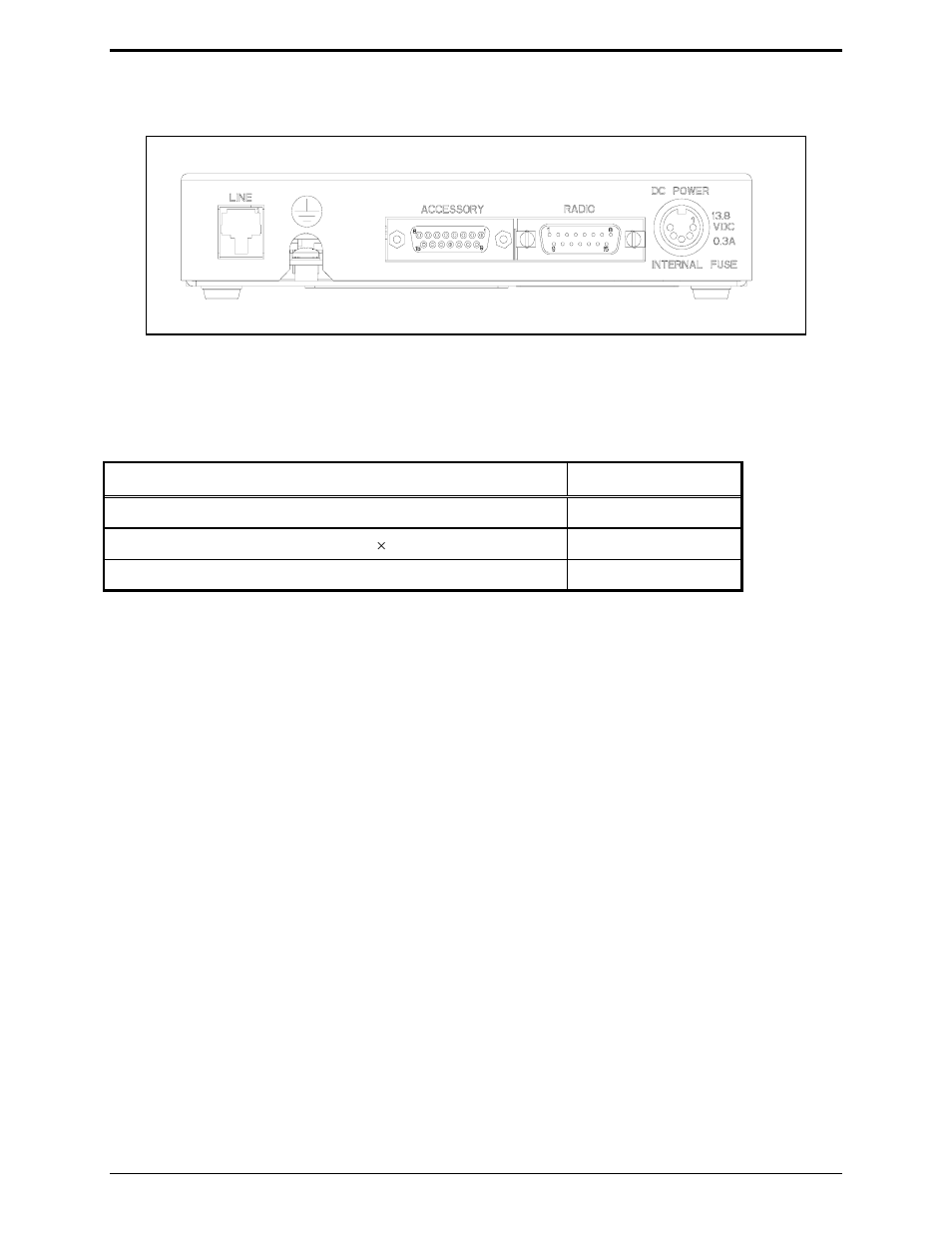 Rear panel, Accessories | GAI-Tronics IDA1000A DC Remote Adapter Installation and Service Manual User Manual | Page 9 / 36