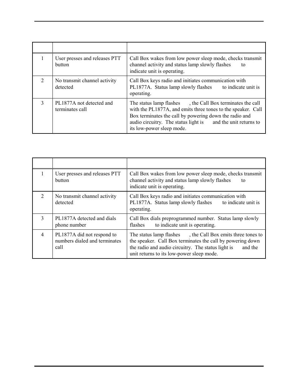 GAI-Tronics CB193-001 Call Boxes User Manual | Page 28 / 53