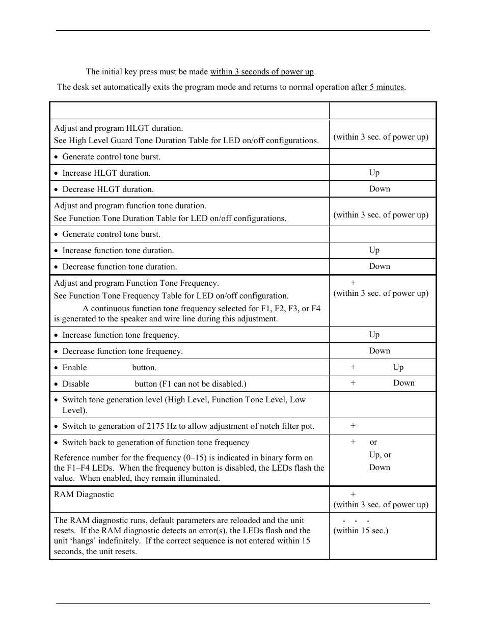 Programming mode | GAI-Tronics ITR1000-001 Model ITR1000-001 Basic Tone Remote Deskset with Line Select User and Installation Manual User Manual | Page 24 / 40