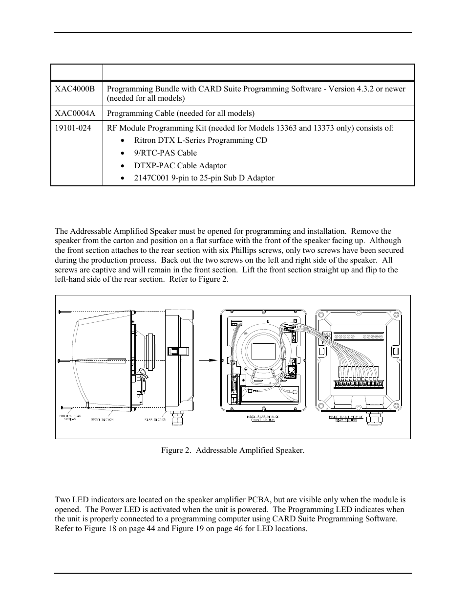 Required programming accessories, Opening the addressable amplified speaker, Led indicators | GAI-Tronics 13363 Addressable Amplified Speakers Installation and Operation Manual User Manual | Page 21 / 57