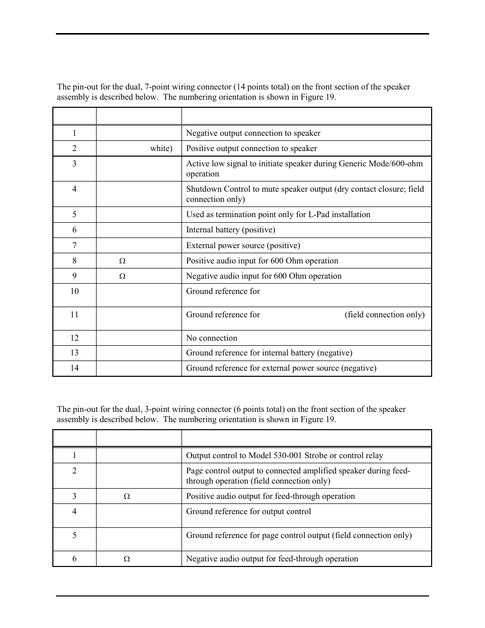 Connectors, Tb1 wiring connector, Tb2 wiring connector | GAI-Tronics 13363 Addressable Amplified Speakers Installation and Operation Manual User Manual | Page 50 / 57