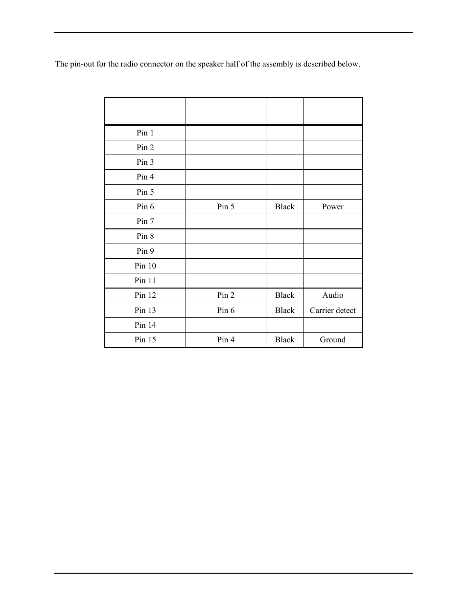 Radio connector pin-out | GAI-Tronics 13363 Addressable Amplified Speakers Installation and Operation Manual User Manual | Page 52 / 57