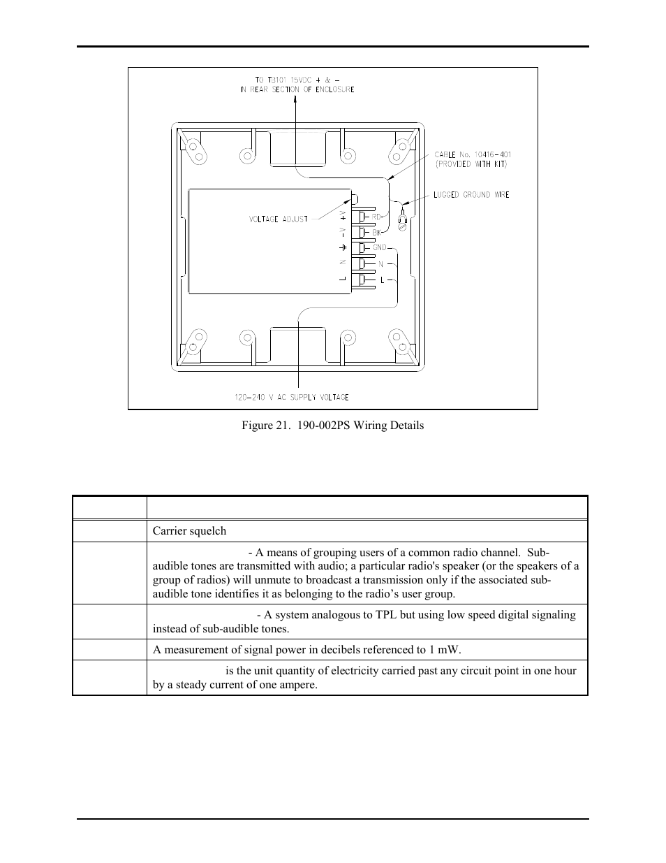 Definitions and acronyms | GAI-Tronics 13363 Addressable Amplified Speakers Installation and Operation Manual User Manual | Page 55 / 57