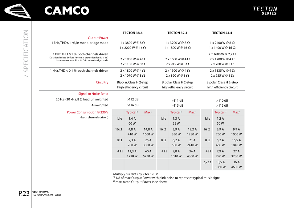 7 specific ation, P.23 | Camco P.5 Series User Manual | Page 25 / 38