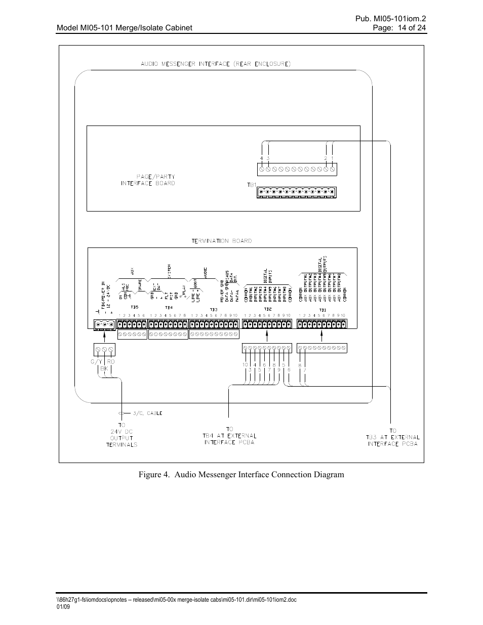 GAI-Tronics MI05-101 Merge / Isolate Cabinet with External Option User Manual | Page 14 / 24