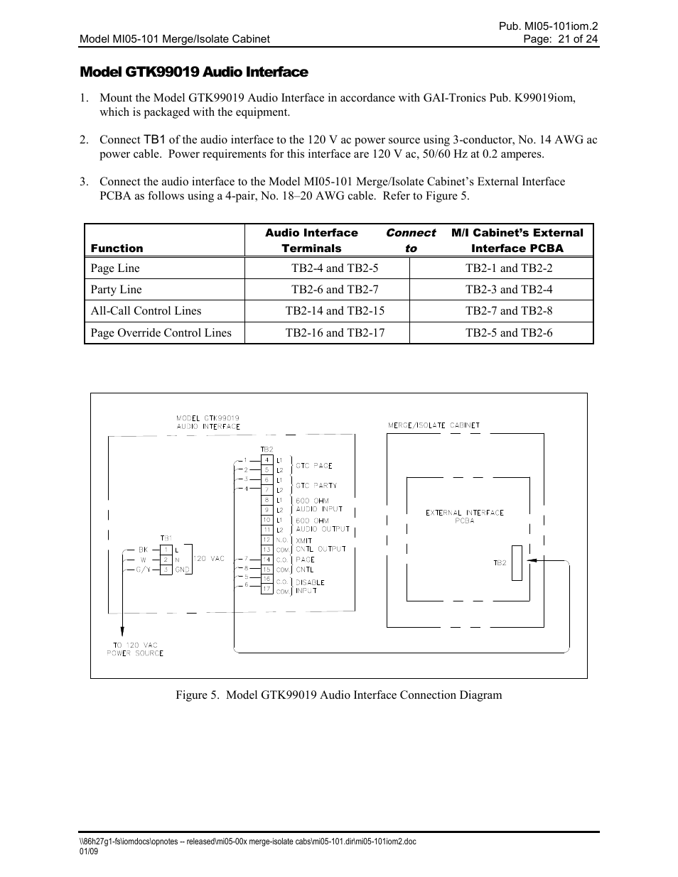 GAI-Tronics MI05-101 Merge / Isolate Cabinet with External Option User Manual | Page 21 / 24