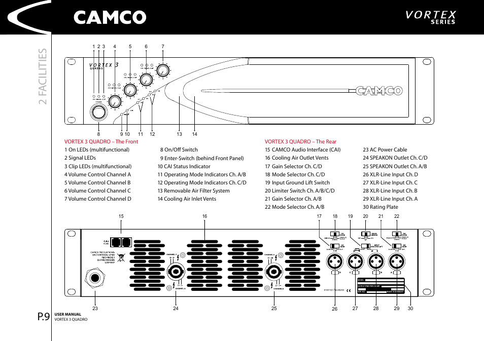 2 f a cilities | Camco Amplifier User Manual | Page 11 / 44