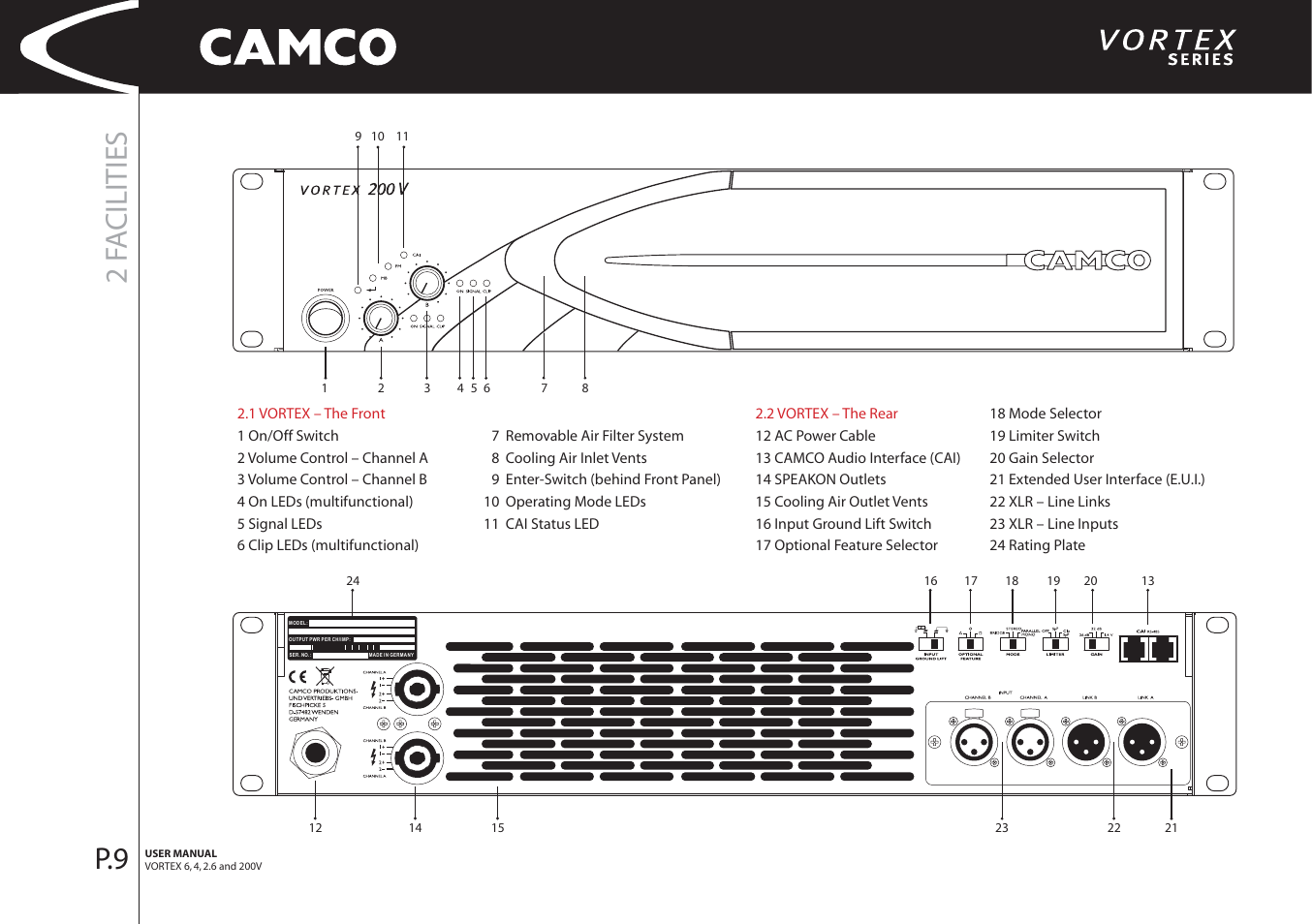 2 f a cilities | Camco 32 dB User Manual | Page 10 / 40