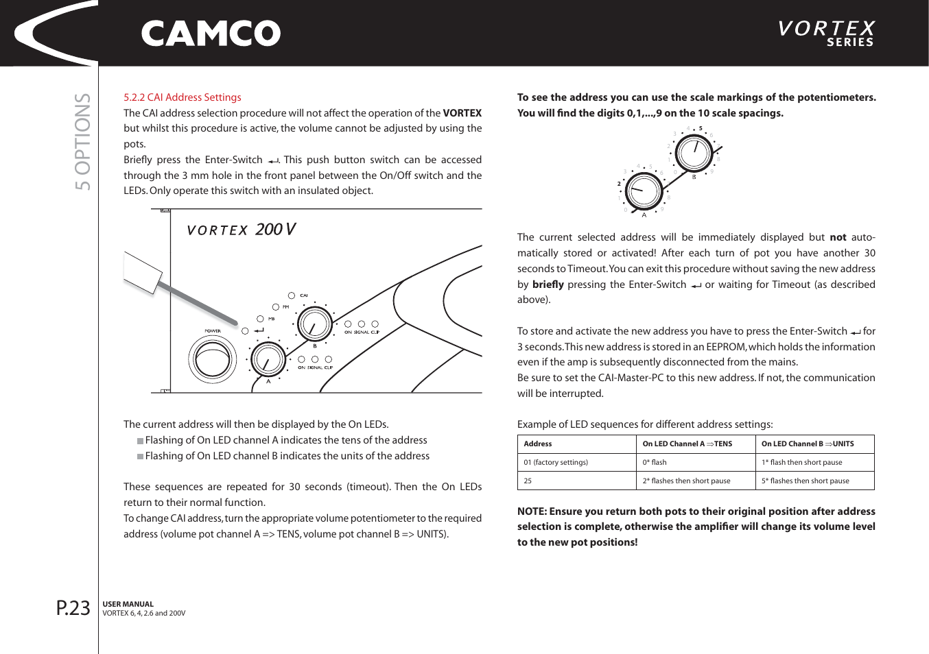 5 options, P.23 | Camco 32 dB User Manual | Page 24 / 40