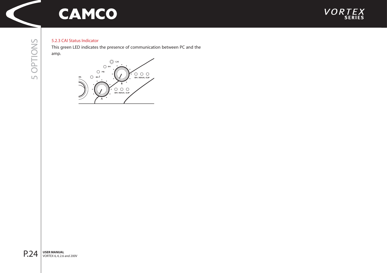 5 options, P.24 | Camco 32 dB User Manual | Page 25 / 40