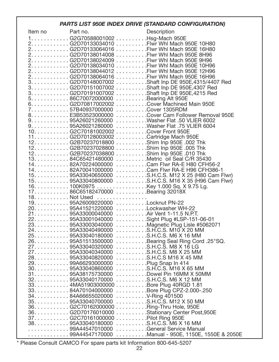 Camco HEAVY DUTY SERIES INDEX DRIVES 950E User Manual | Page 23 / 27