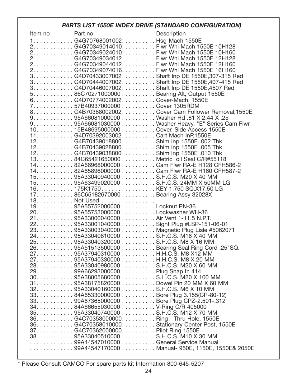 Camco HEAVY DUTY SERIES INDEX DRIVES 950E User Manual | Page 25 / 27