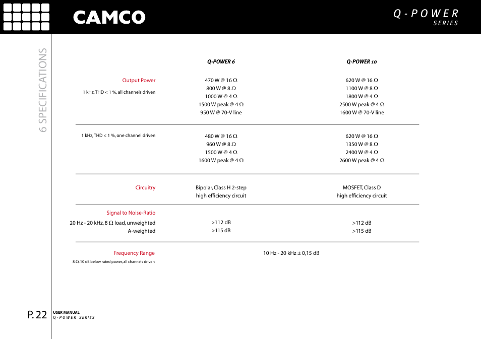 6 specific ations | Camco Q-Power 10 User Manual | Page 23 / 34