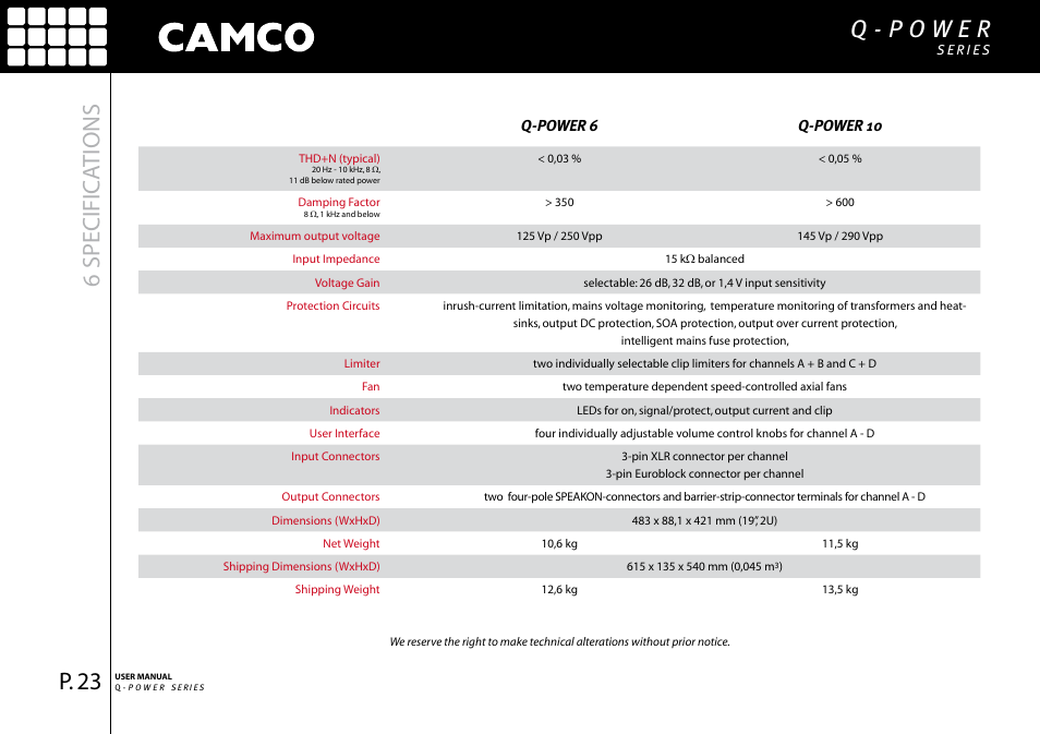6 specific ations | Camco Q-Power 10 User Manual | Page 24 / 34