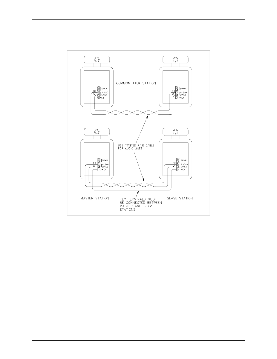 GAI-Tronics RigCom Station PCBA Replacement Kit User Manual | Page 3 / 4