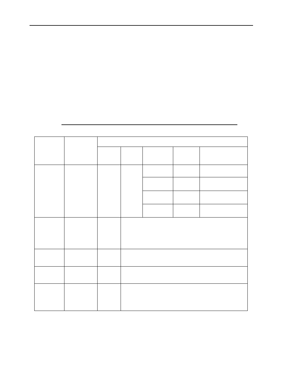 Lubrication table | Cub Cadet 7284 User Manual | Page 27 / 52