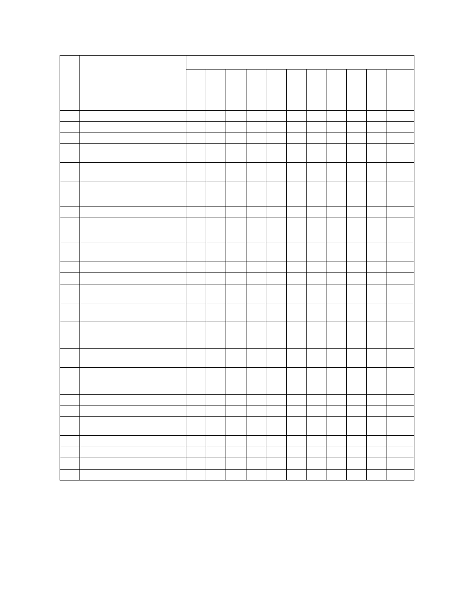 Cub Cadet 7284 User Manual | Page 29 / 52