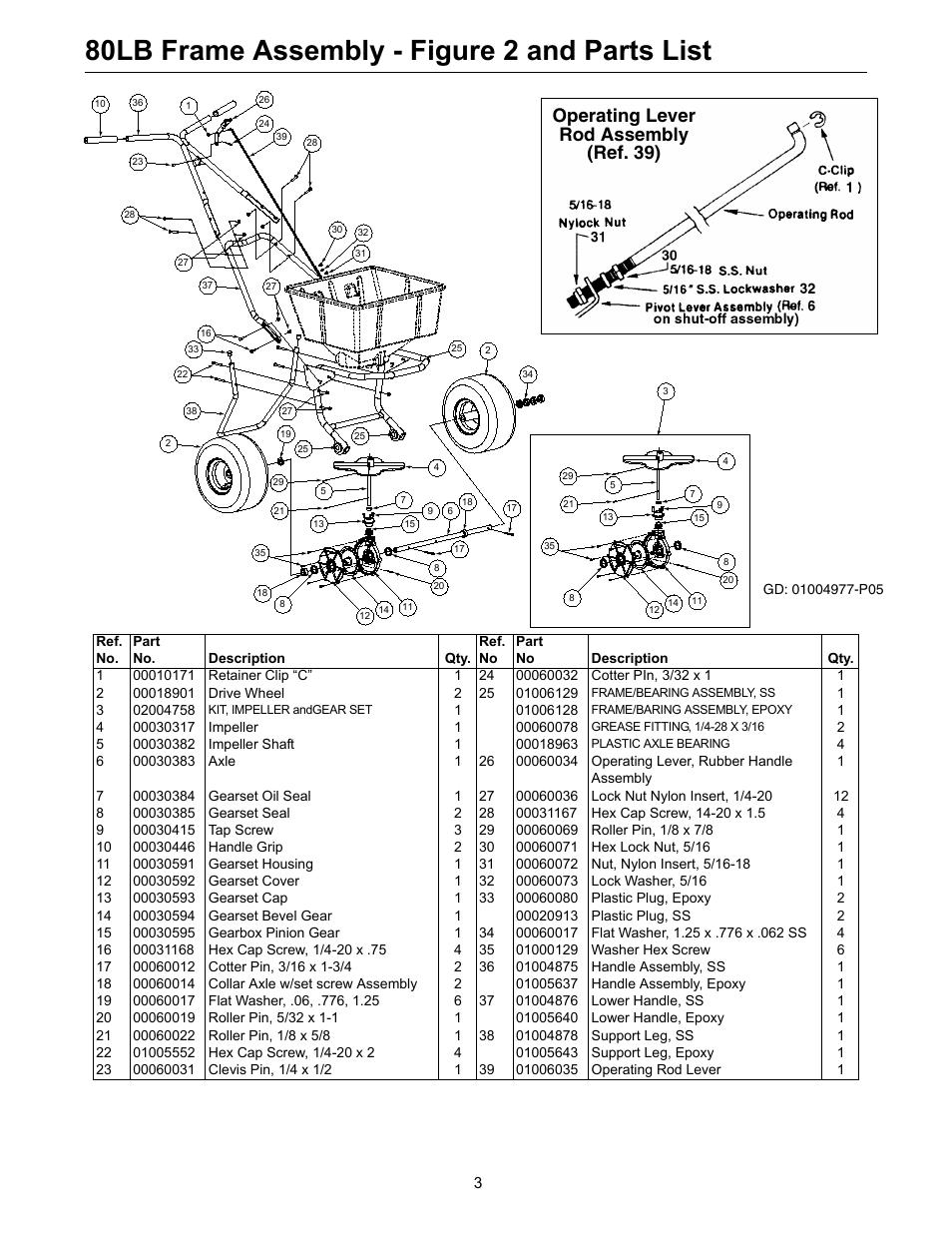 80lb frame assembly - figure 2 and parts list, Operating lever rod assembly (ref. 39) | Cub Cadet 80 LB User Manual | Page 3 / 12