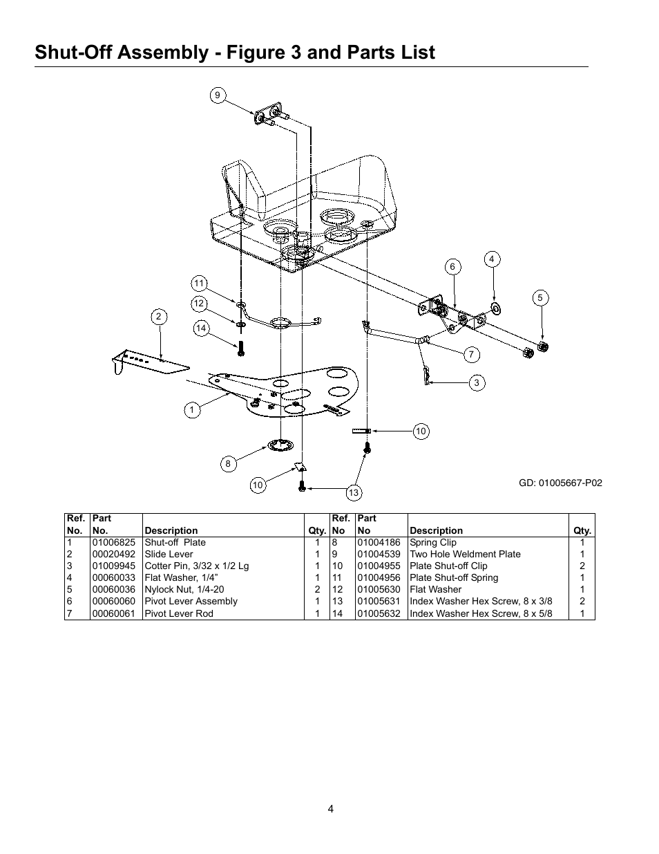 Shut-off assembly - figure 3 and parts list | Cub Cadet 80 LB User Manual | Page 4 / 12