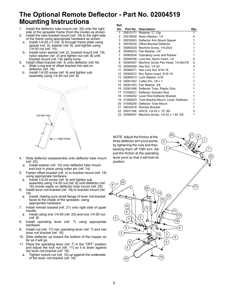 Mounting instructions | Cub Cadet 80 LB User Manual | Page 5 / 12