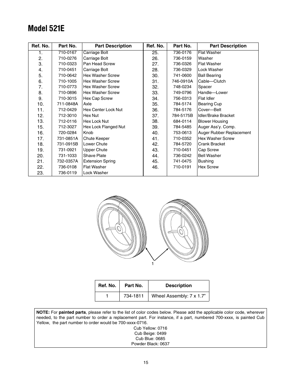 Model 521e | Cub Cadet 521E User Manual | Page 15 / 20