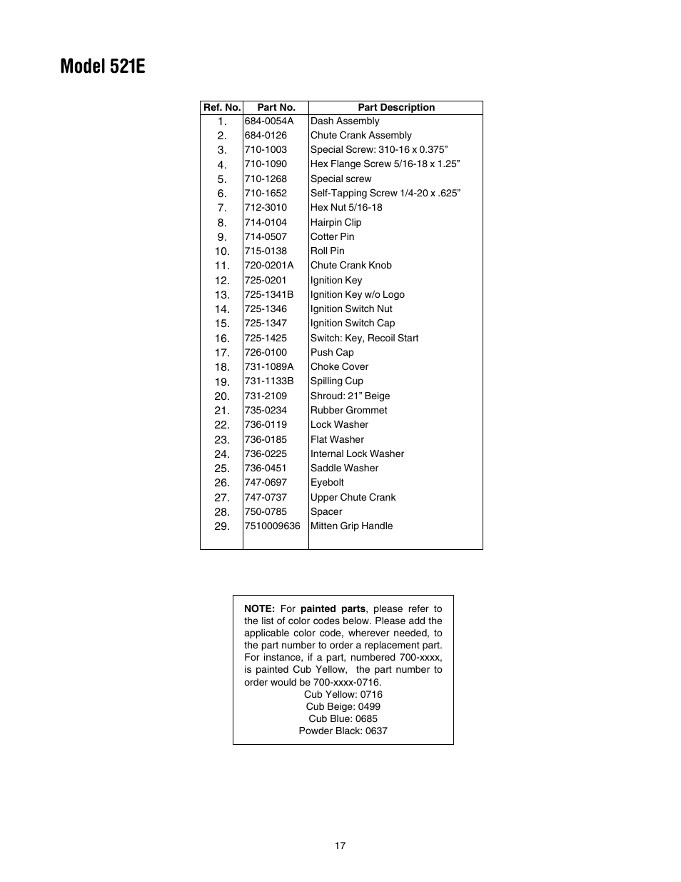 Model 521e | Cub Cadet 521E User Manual | Page 17 / 20