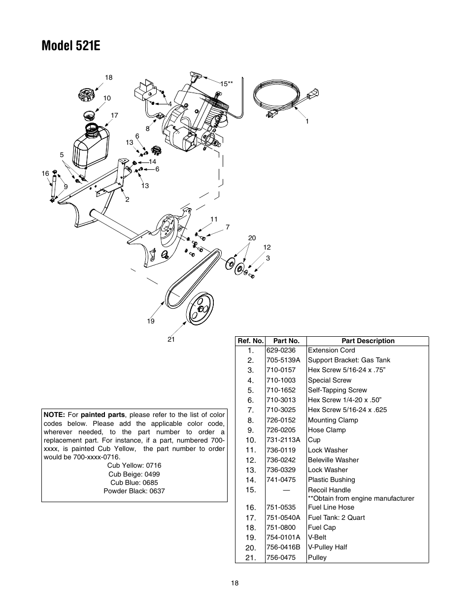 Model 521e | Cub Cadet 521E User Manual | Page 18 / 20