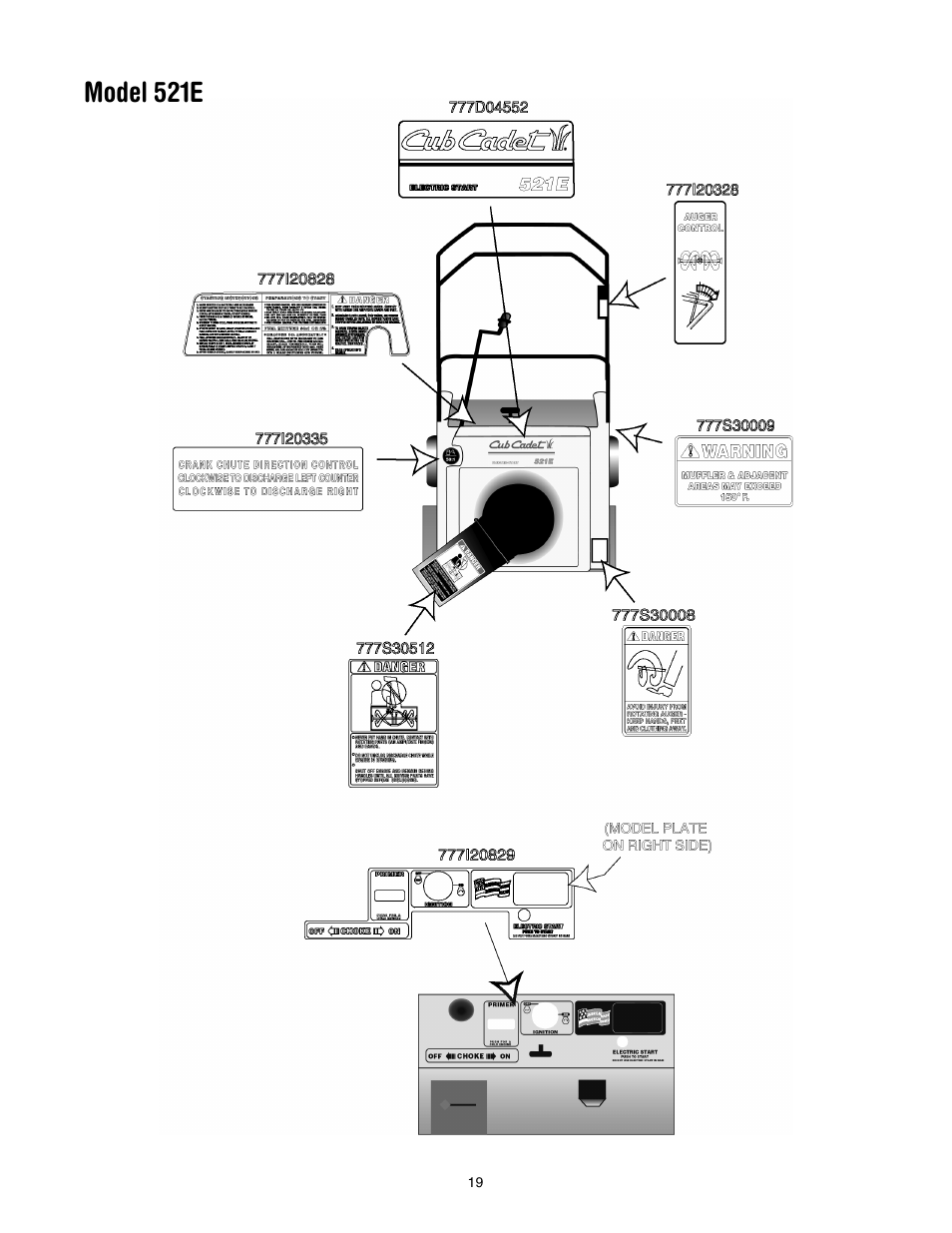 Model 521e | Cub Cadet 521E User Manual | Page 19 / 20