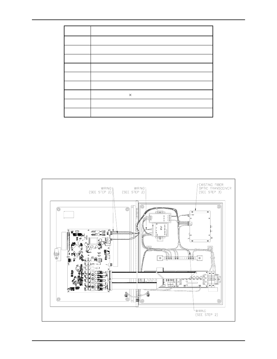 Installation | GAI-Tronics 12549-001 and 12549-002 Fiber Module Modification Kit for LE200 Series User Manual | Page 2 / 4