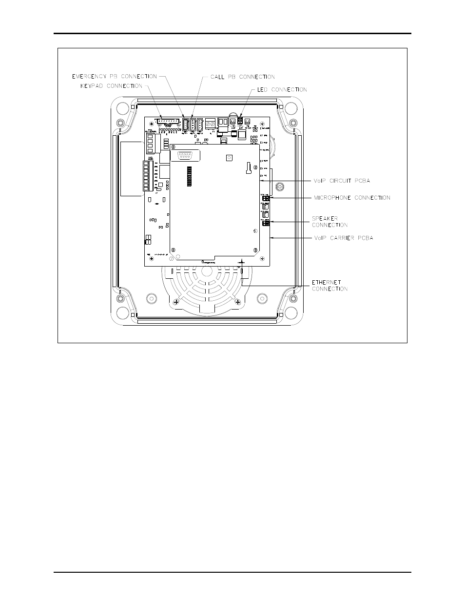 GAI-Tronics 12565-701, 12565-702, 12565-802 VoIP and VoIP WiFi PCBA Replaement Kits User Manual | Page 9 / 17