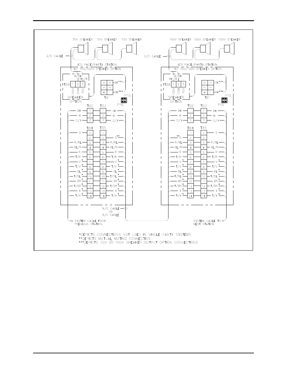 Attaching the front panel | GAI-Tronics 12832-002 Zone 2/22 ICS 70V/100V Upgrade Kit User Manual | Page 5 / 6