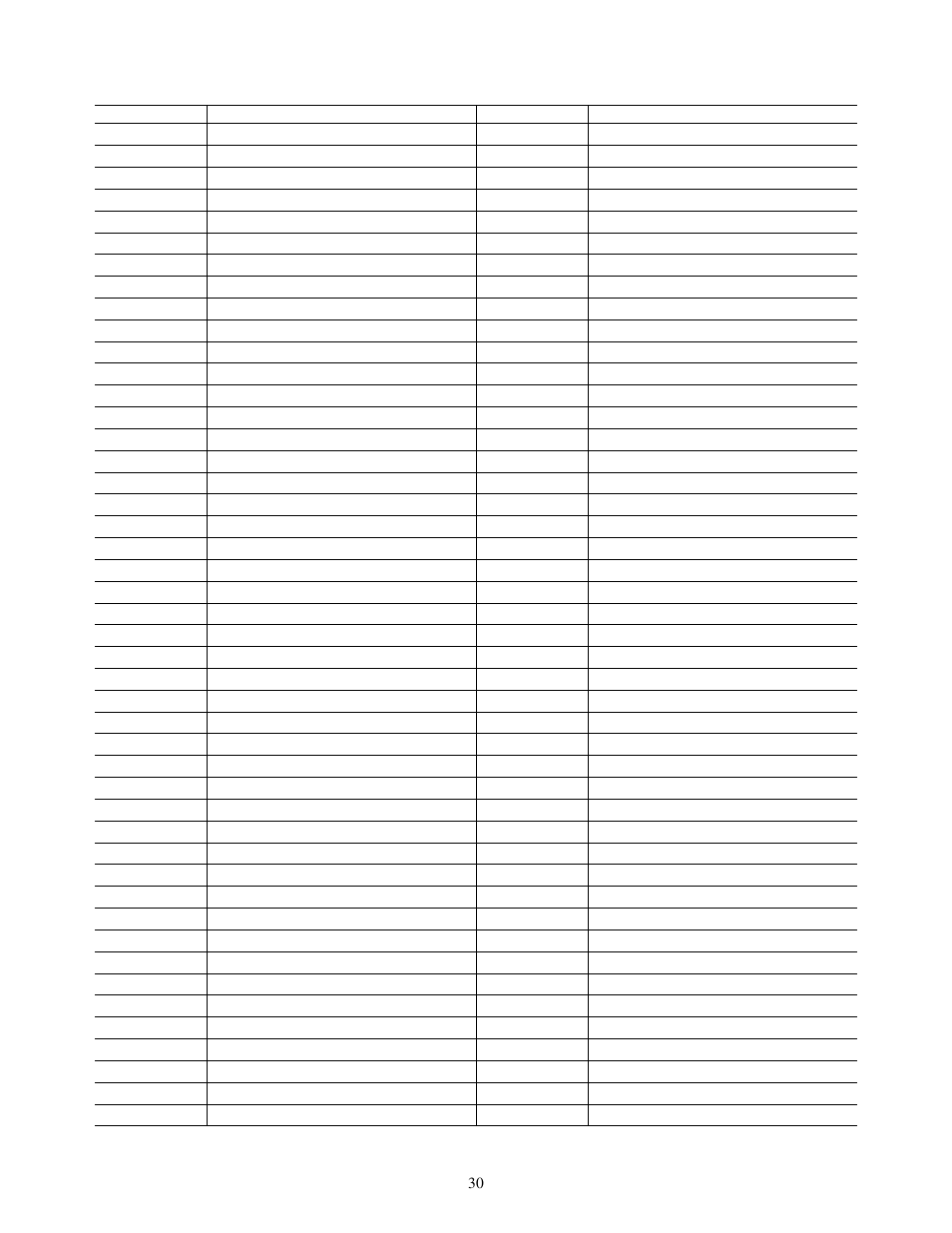 Maintenance record | Cub Cadet 48-inch User Manual | Page 30 / 32