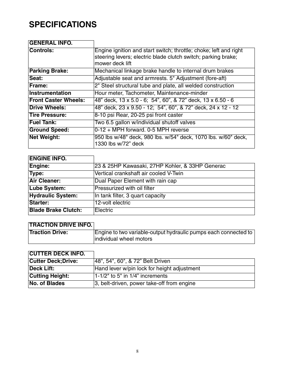 Specifications | Cub Cadet 48-inch User Manual | Page 8 / 32