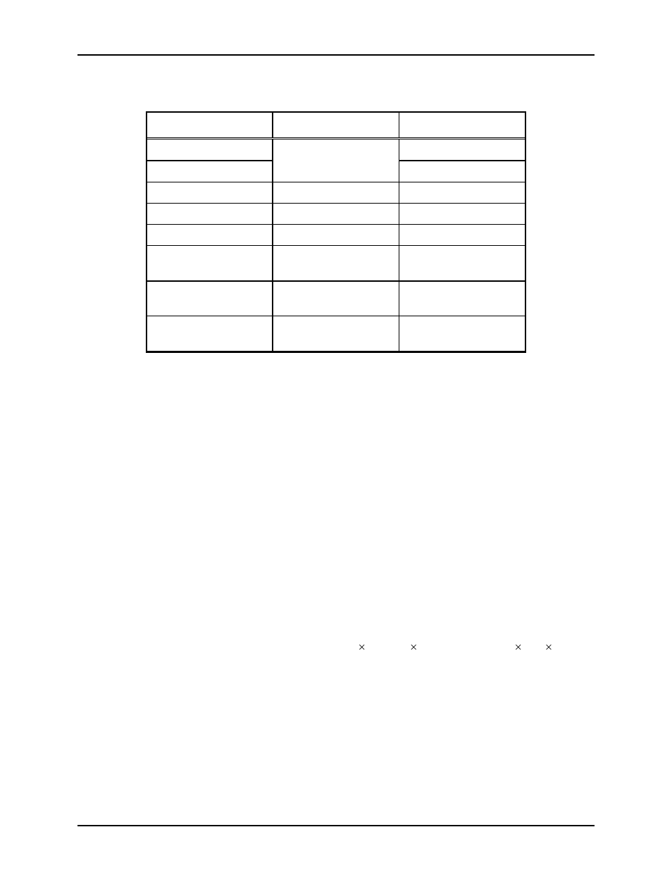 Specifications | GAI-Tronics XCP00600A Navigator Output Control Module Kit User Manual | Page 6 / 6