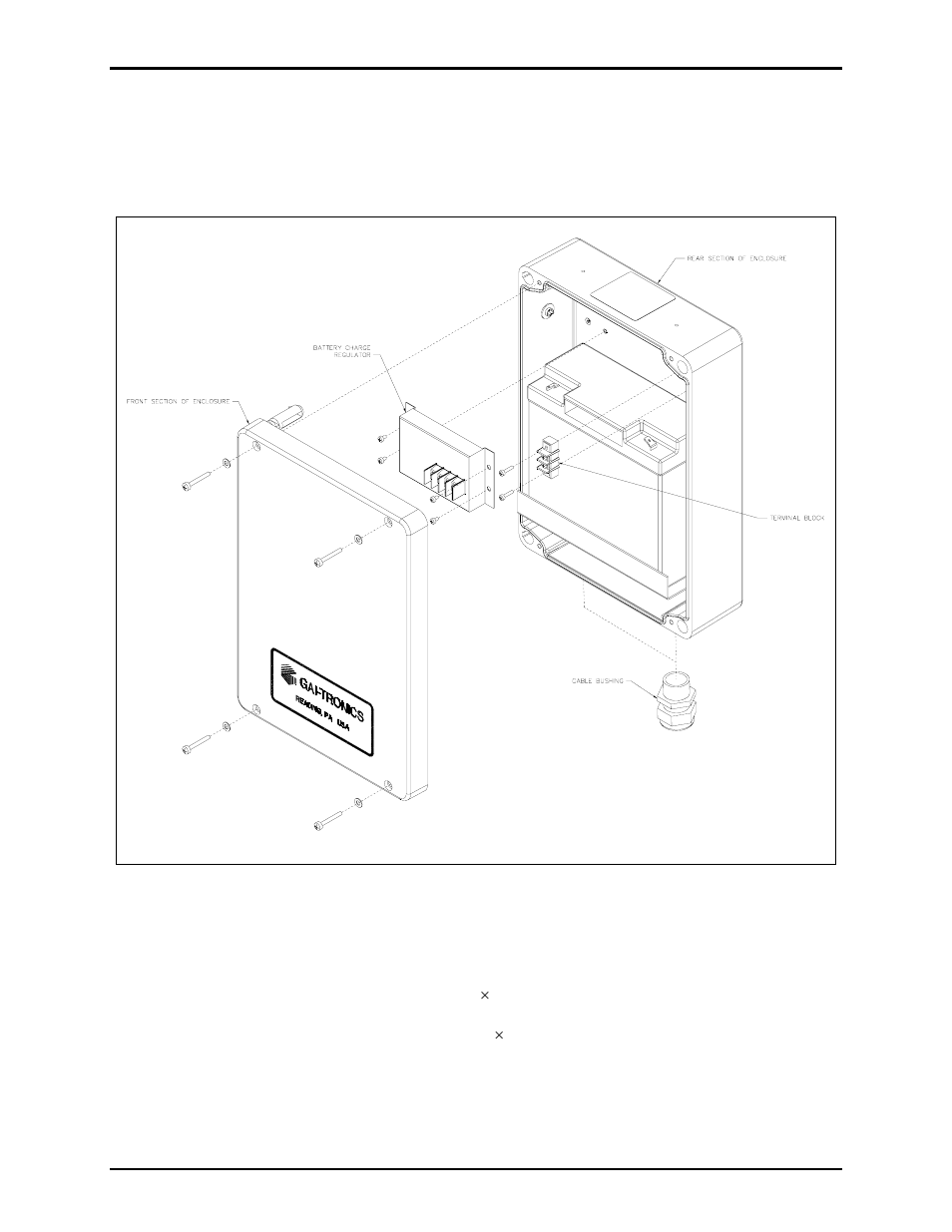 GAI-Tronics SPK200 Solar Panel Interface Kit User Manual | Page 2 / 3