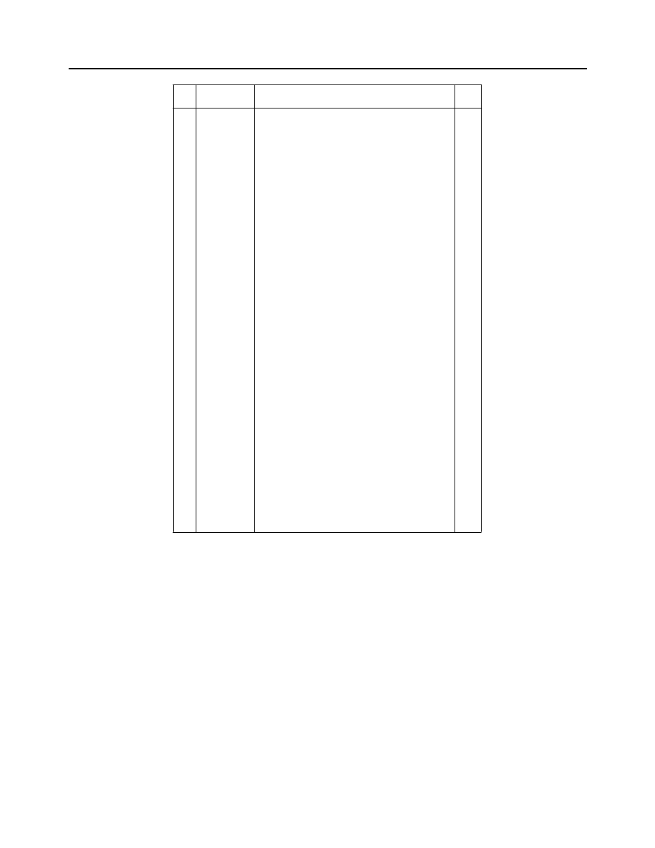 48" control assembly - parts list for figure 6 | Cub Cadet 22HP Z-Force 48 User Manual | Page 15 / 56