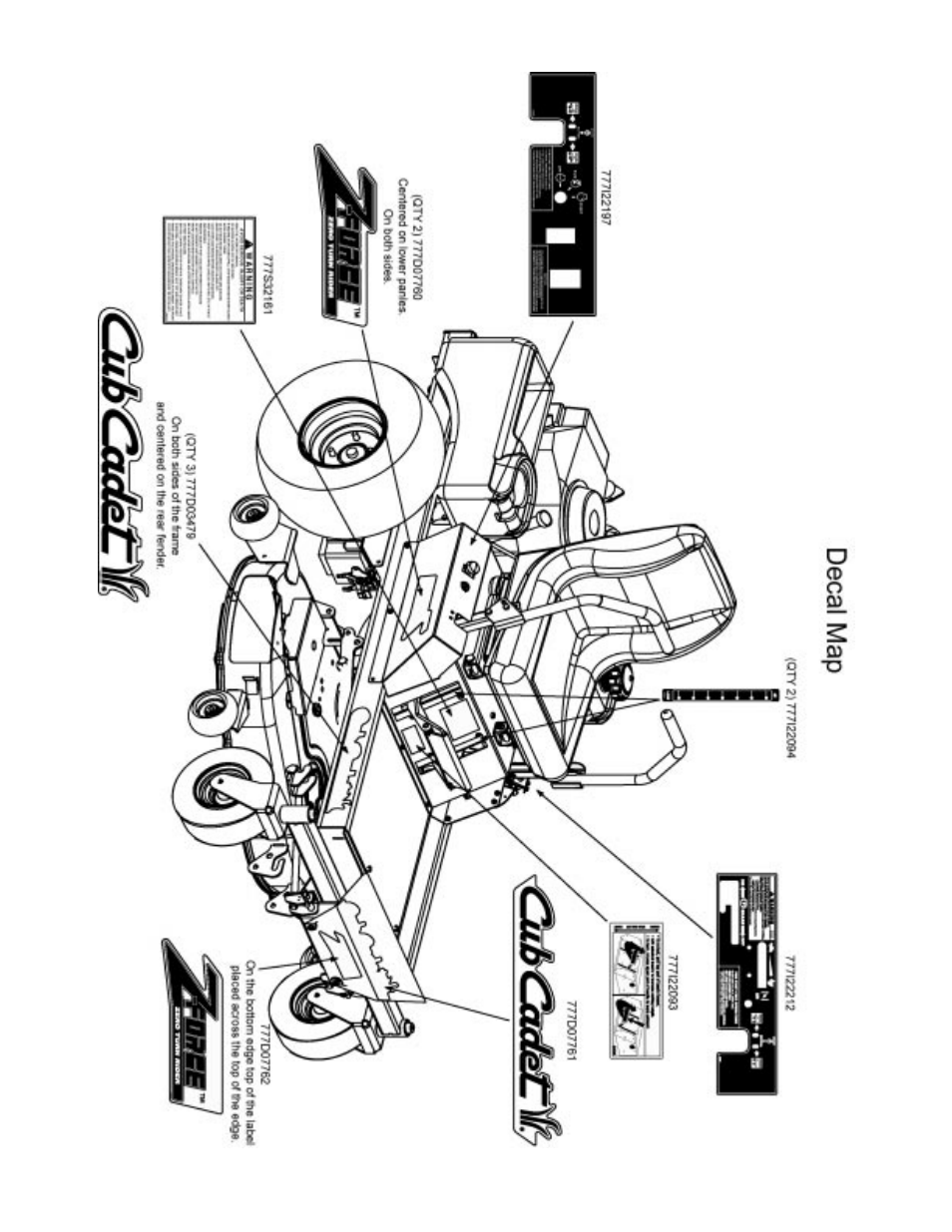Cub Cadet 22HP Z-Force 48 User Manual | Page 26 / 56