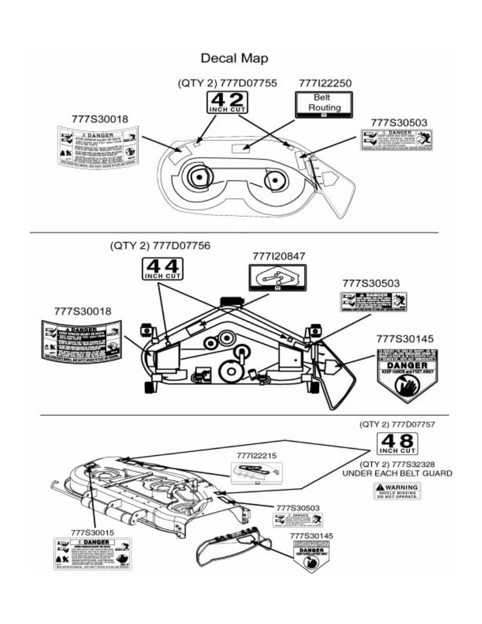 Cub Cadet 22HP Z-Force 48 User Manual | Page 27 / 56