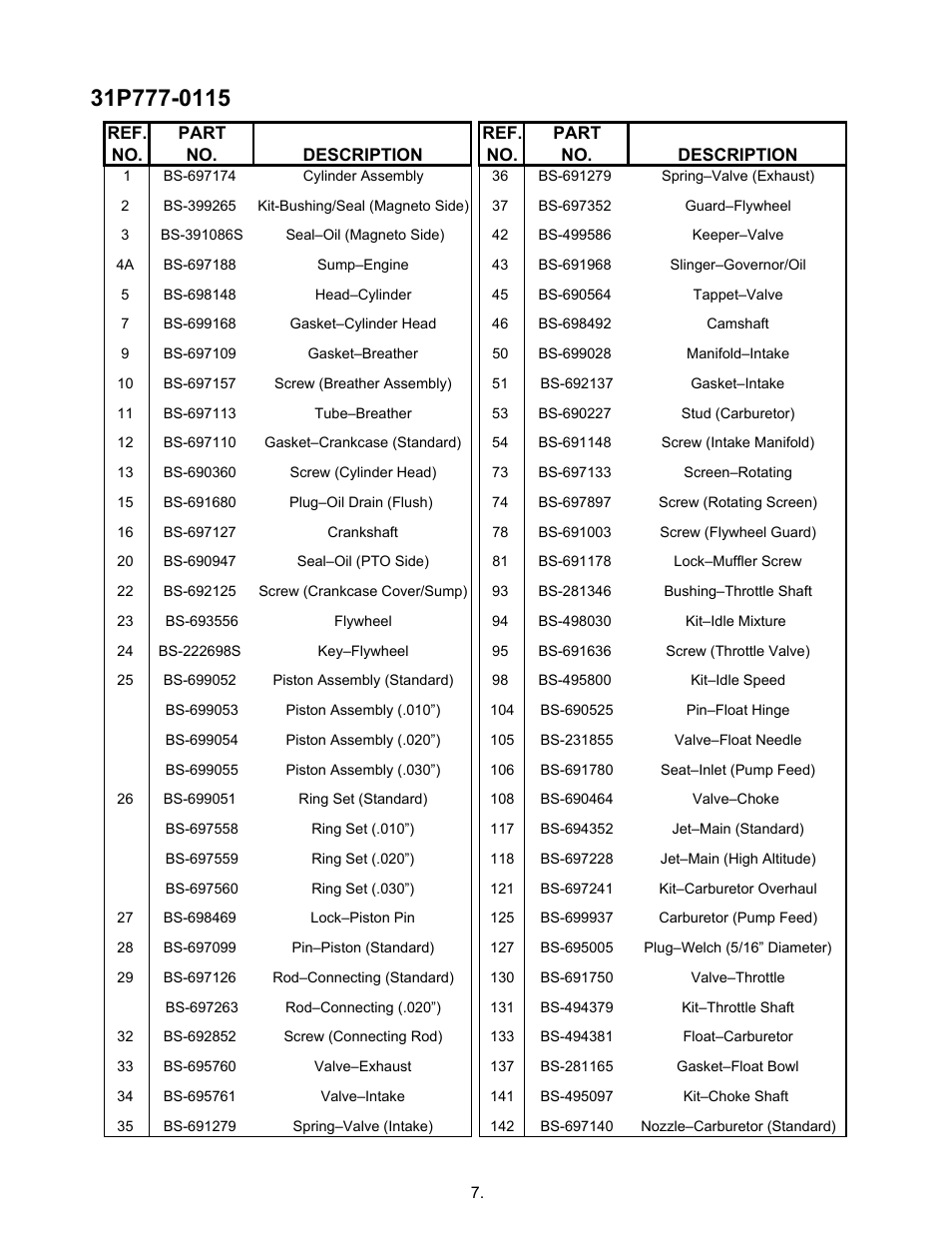 Cub Cadet 22HP Z-Force 48 User Manual | Page 35 / 56
