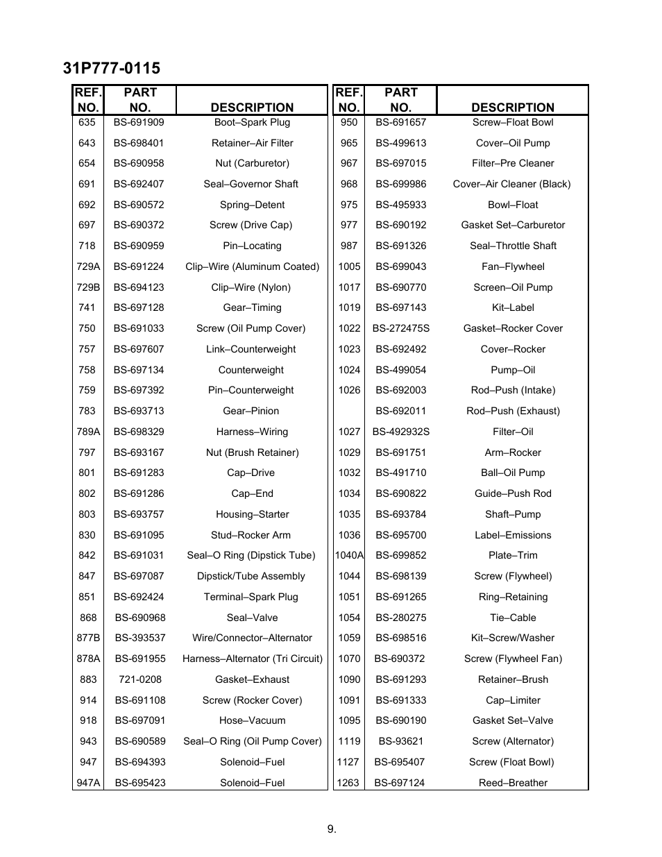 Cub Cadet 22HP Z-Force 48 User Manual | Page 37 / 56