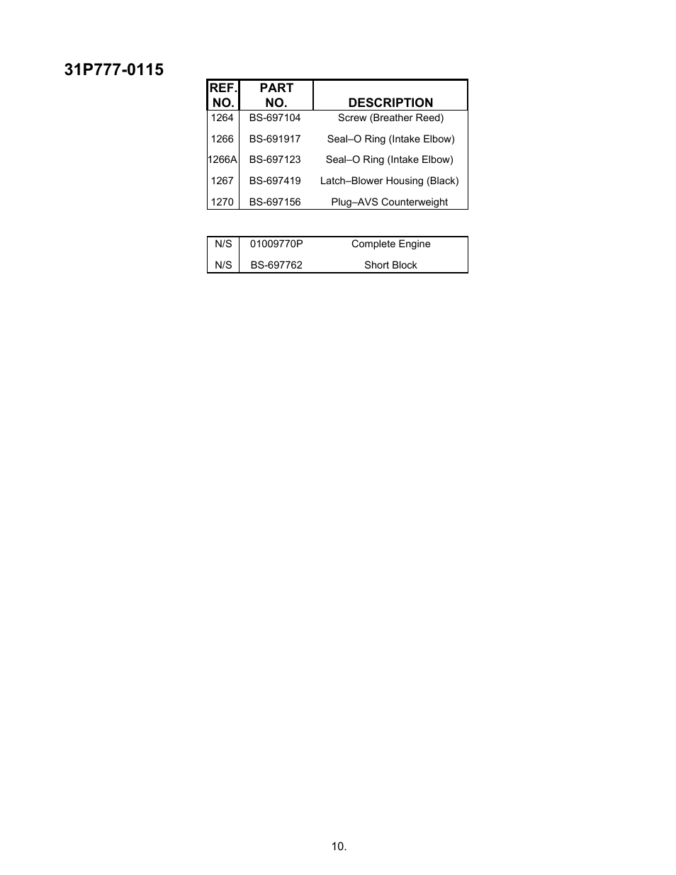 Cub Cadet 22HP Z-Force 48 User Manual | Page 38 / 56