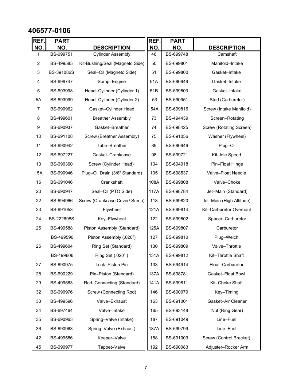 Cub Cadet 22HP Z-Force 48 User Manual | Page 45 / 56